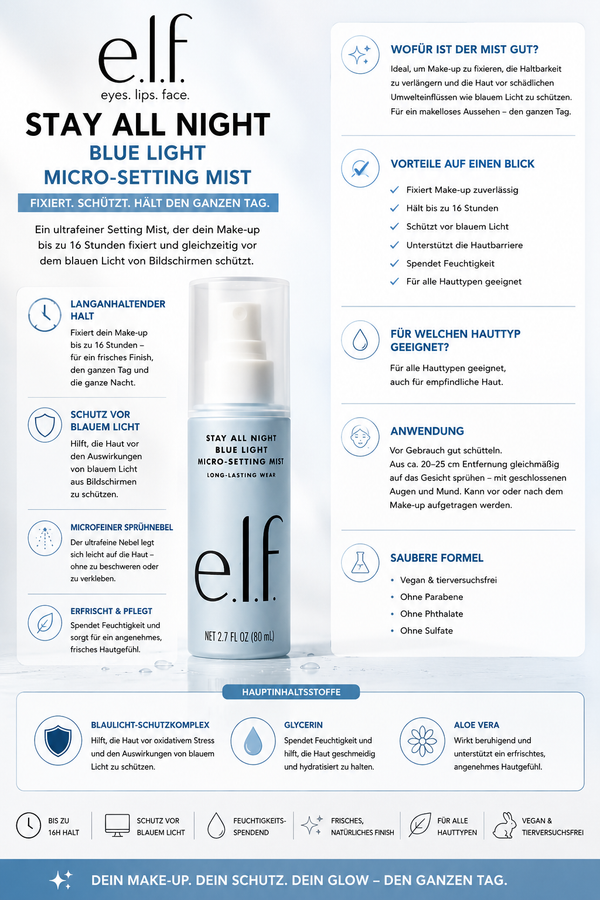 e.l.f. – Stay All Day Blue Light – Mikrofeines Fixierspray